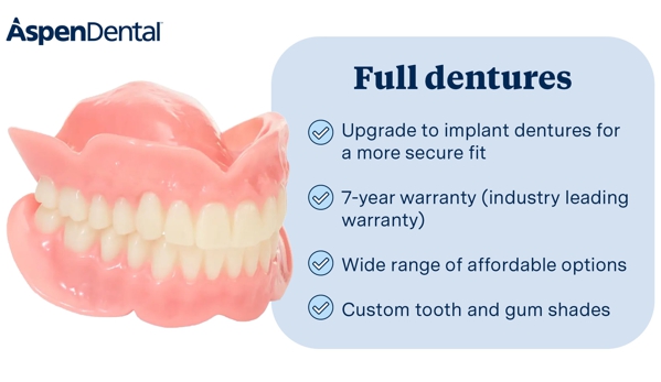 Aspen Dental - Kalamazoo, MI