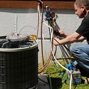 Norse Heating and Cooling - Heating Contractors & Specialties
