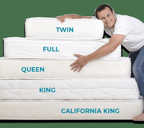 1-800Fastbed.com. Mattresses every size on Sale