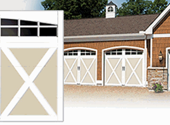 Best Garage Door Company - Twinsburg, OH