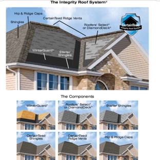 West KY Roofing - Paducah, KY. Our system
