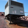 AZ Home Services Group AC Repair & Plumbing Services gallery