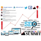 Search Engine Summit - Knoxville SEO