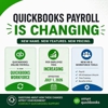 Quickbooks Technical Support Phone Number gallery