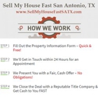 Sell My House Fast SA TX