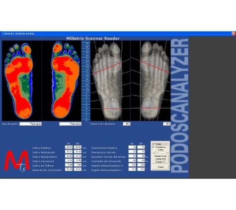 Footsmart Podiatry - Mooloolaba, QLD
