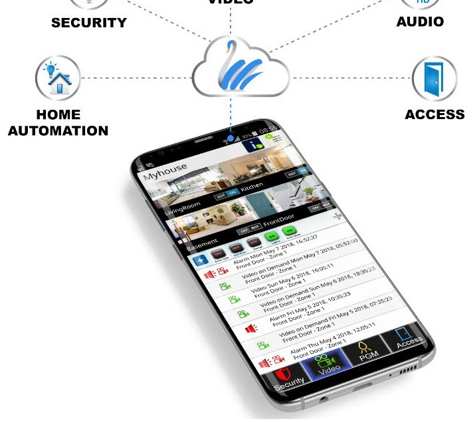 Micom Security Pty Ltd - East Geelong, VIC