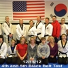 J. R. Miller Martial Arts gallery