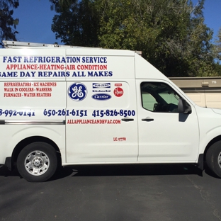 All Appliance & HVAC Service Inc