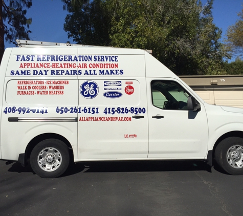 All Appliance & HVAC Service Inc