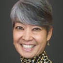 Sheri Ann T. Chang Yamaguchi - Investment Advisory Service
