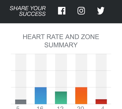 Orangetheory Fitness Midtown - Atlanta, GA