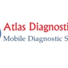 Atlas Diagnostics INC gallery