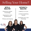 Suzette Christopher & Associates with ReMax Executives - Real Estate Agents