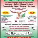 Mexico Lock & Key & Door Repair - Locksmiths Equipment & Supplies