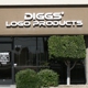 Diggs Logo Products