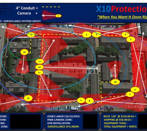 X10Pro Surveillance - Corona, CA