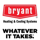 Home Heating & Cooling, Inc.