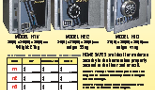 Vortex Locksmiths - Rozelle, NSW. Emergency Locksmiths