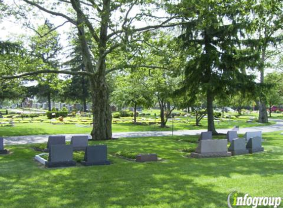 Park Synagogue Cemetery - Beachwood, OH