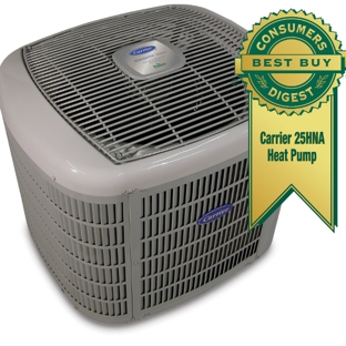 Jackson Home Appliance Heating & Cooling - Omaha, NE