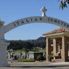 The Italian Cemetery