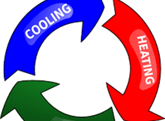 Brocious Heating & Cooling - Warren, OH