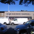 Globe Electronic Hardware Inc