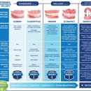 Affordable Dentures & Implants - Prosthodontists & Denture Centers