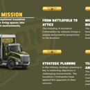 Insulation Commandos of Greensboro - Insulation Contractors