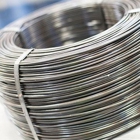 Oregon Wire Products