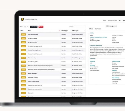 Family Office List