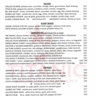 Titanic Brewery & Restaurant