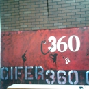 Cifer 360 - Dance Companies