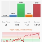 Orangetheory Fitness