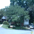 Fran Harris Realtors - Real Estate Consultants