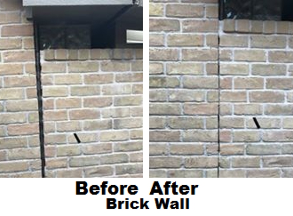 A-Best Foundation Repair LLC - Houston, TX