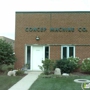Concep Machine Co Inc
