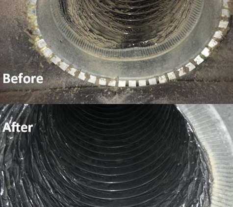 Celtic Duct Cleaning