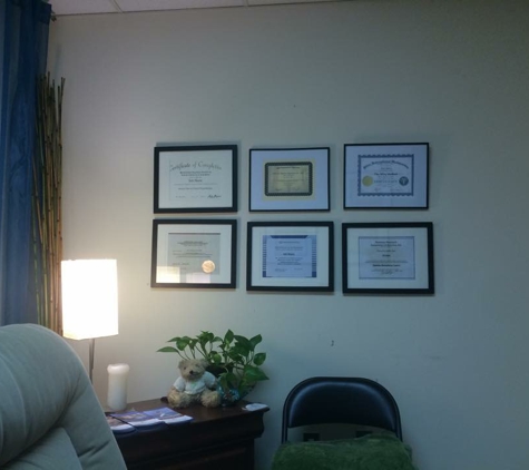 Washington DC Hypnosis Center - Rockville, MD