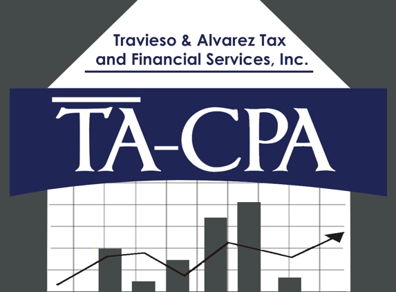 Travieso & Alvarez Tax & Financial Service - Miami, FL