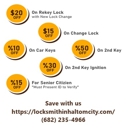 Locksmith in Haltom City - Locks & Locksmiths