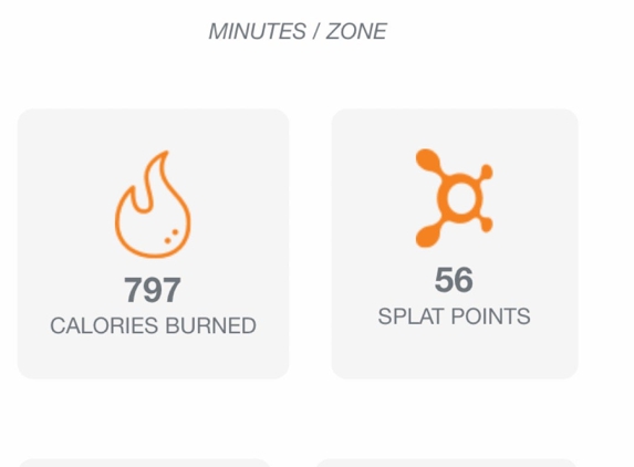 Orangetheory Fitness - Naperville, IL