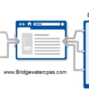 Bridgewater Certified Public Accountants, Inc - Accountants-Certified Public