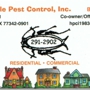 Huntsville Pest Control, Inc.