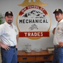 The NH School of Mechanical Trades - School Information