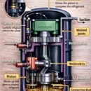 Your Comfort Technician - Heating Contractors & Specialties