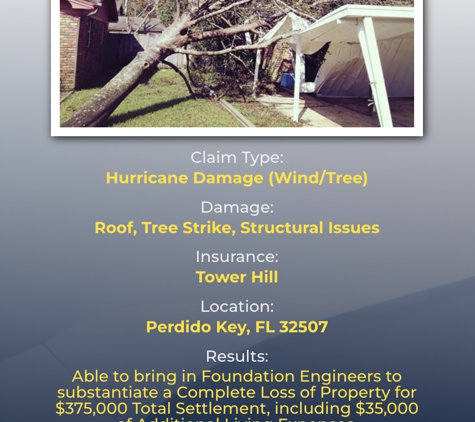 The HomeOwner's Advocate - Expert Public Adjusters - Pensacola, FL