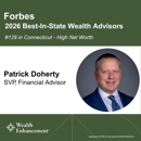 Wealth Enhancement Group - Doug Kuring - Financial Planners
