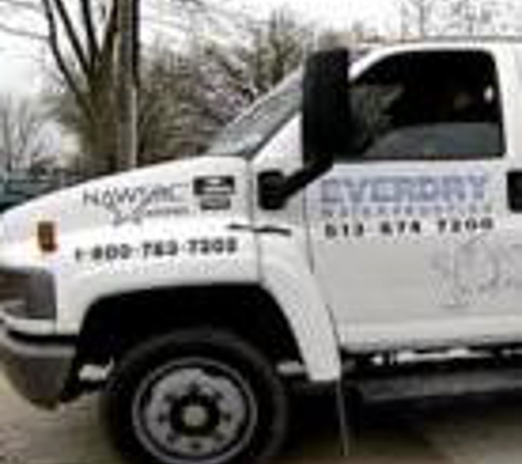 Everdry Waterproofing - Fairfield, OH